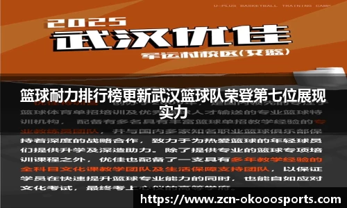 篮球耐力排行榜更新武汉篮球队荣登第七位展现实力