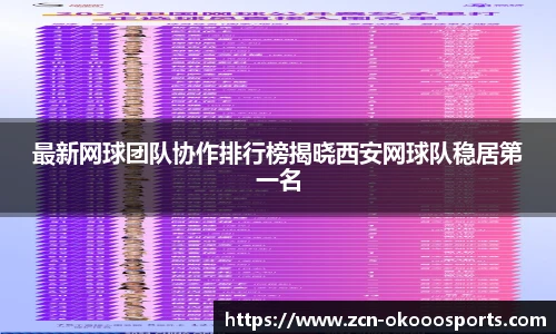 最新网球团队协作排行榜揭晓西安网球队稳居第一名